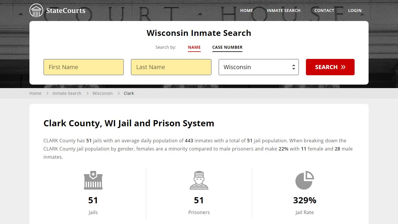 Clark County, WI Inmate Search - StateCourts